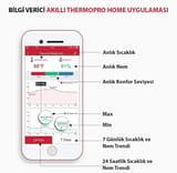 ThermoPro TP90 WiFi App Kontrollü Sıcaklık ve Nem… 4