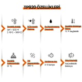 ThermoPro TP920 Cep Telefonu Kontrollü, Bluetooth ve Çift… 9