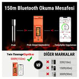 ThermoPro TP962 Bluetooth, Digital,Çift Problu Profesyonel… 3