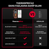 Thermopro TP971 Şarjlı 183m Kablosuz Alarmlı 1Problu… 2