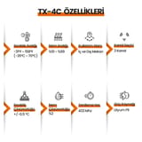 ThermoPro TX-4C İlave Dış Sensör (TP60C, TP63C, TP65C) İçin… 7