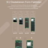 Transcend TS-CM10G M.2 2280/2260/2242/2230, PCIE/SATA SSD… 4