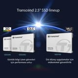 Transcend TS1TSSD225S 1TB, 2.5 SSD, SATA3, 3D TLC 4