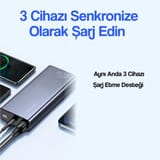 Usams 30.000 Mah 65W Çıkış Gücü Çift QC 3.0+ PD Hızlı Şarj… 5