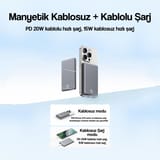 Usams Kablosuz Şarj Mıknatıslı MagSafe Ultra Slim Alüminyum… 6