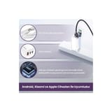 Usams US-CC110 65W GaN Şarj Başlığı + US-SJ459 100W Type-C… 6