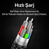 Usams US-SJ317 4in1 2*Lightning 1*Type-C 1*Micro Uçlu 1.2m… 6