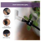 USAMS US-SJ558 Dijital Göstergeli Çipli, Örgülü, 2m PD 100W… 4