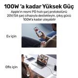 Usams US-SJ744 Type-C To Type-C 100W Meteor Efekt Ekranlı… 9