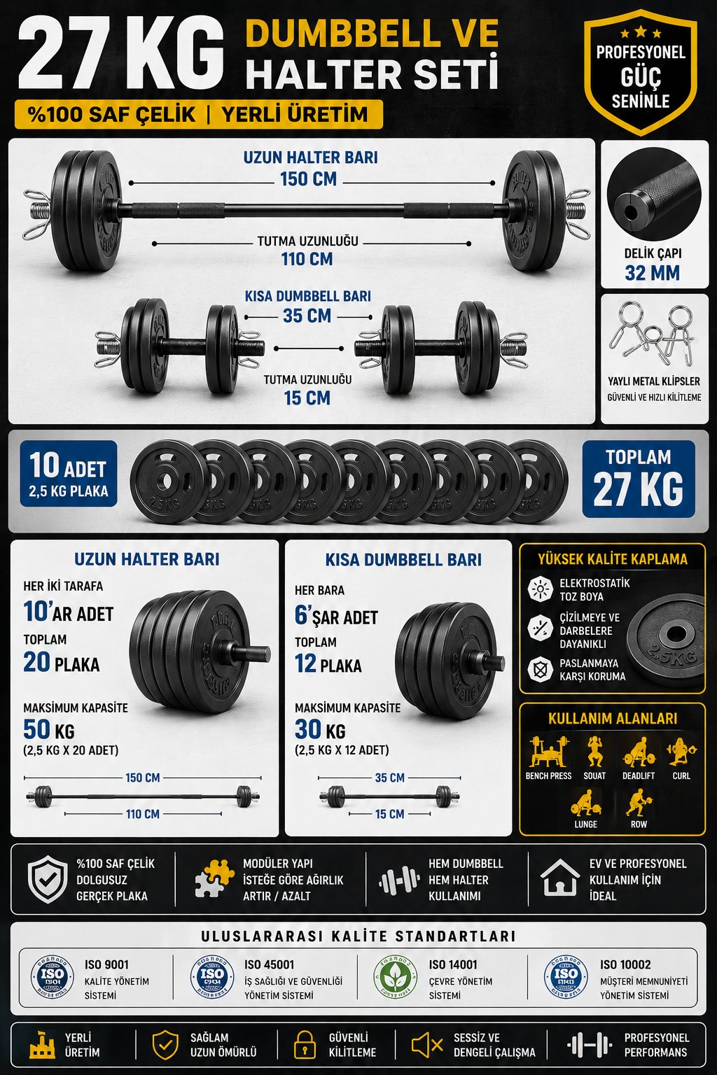 27 KG Dumbell ve Ağırlık Seti-Anahtar Klipsli Halter Barı, Plaka ve Kilitler Dahil
