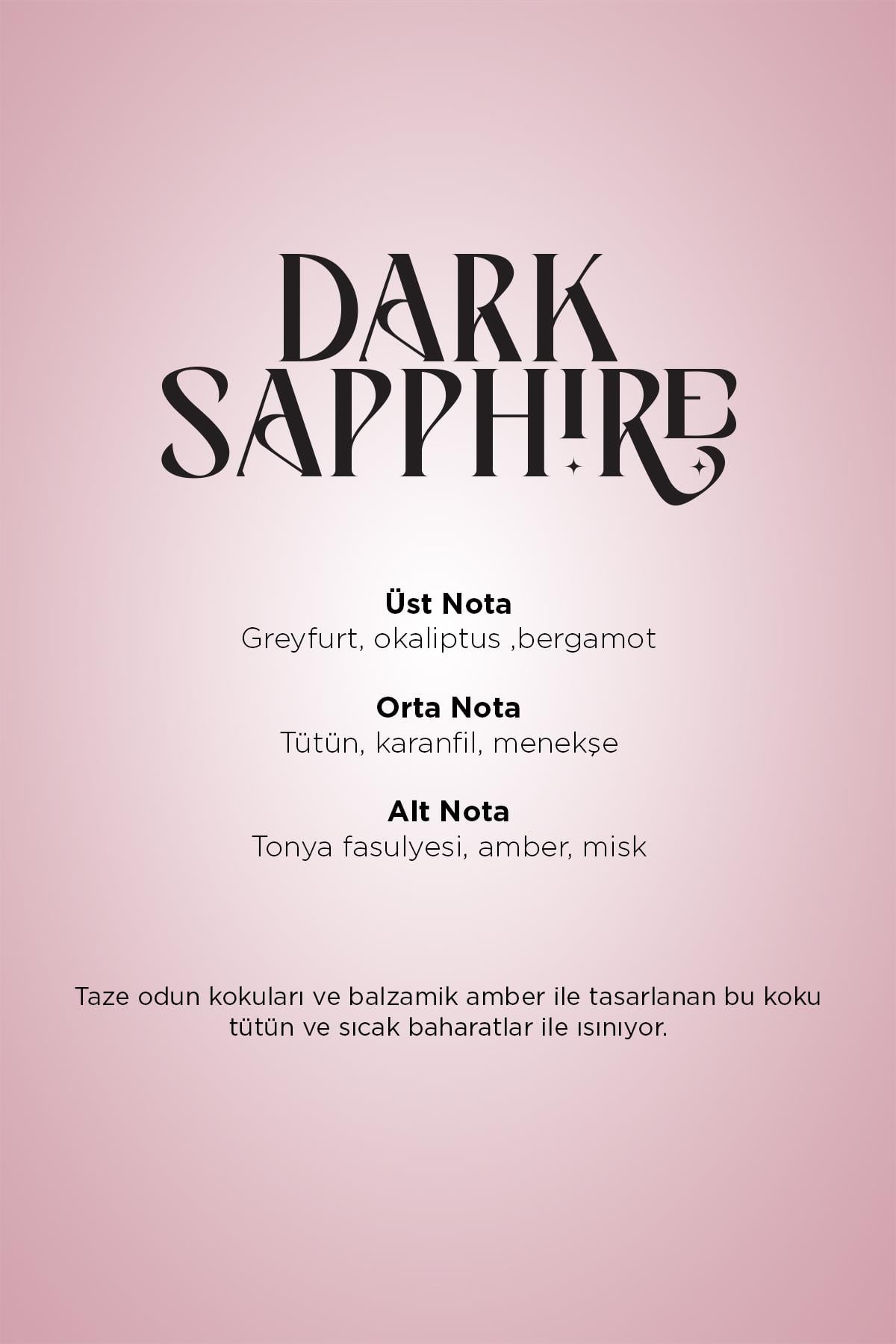 Dark Sapphire 125ML Premium Seri