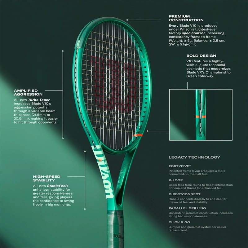 Wilson Blade 98 18x20 v10 Tenis Raketi (305gr.)
