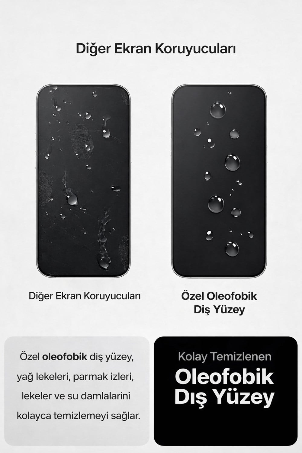 İPhone 16 Plus Hayalet Ekran Koruyucu % 100 Cam (Temperli)  Kolay Kurulum Aparatlı
