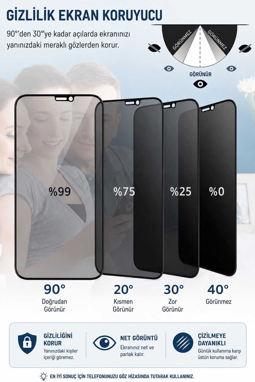 iPhone 15 Pro Uyumlu Hayalet Privacy %100 Gerçek Temperli Cam Ekran Koruyucu Plastik Film Değil Tam Kaplayan Kolay Kurulum Aparatlı