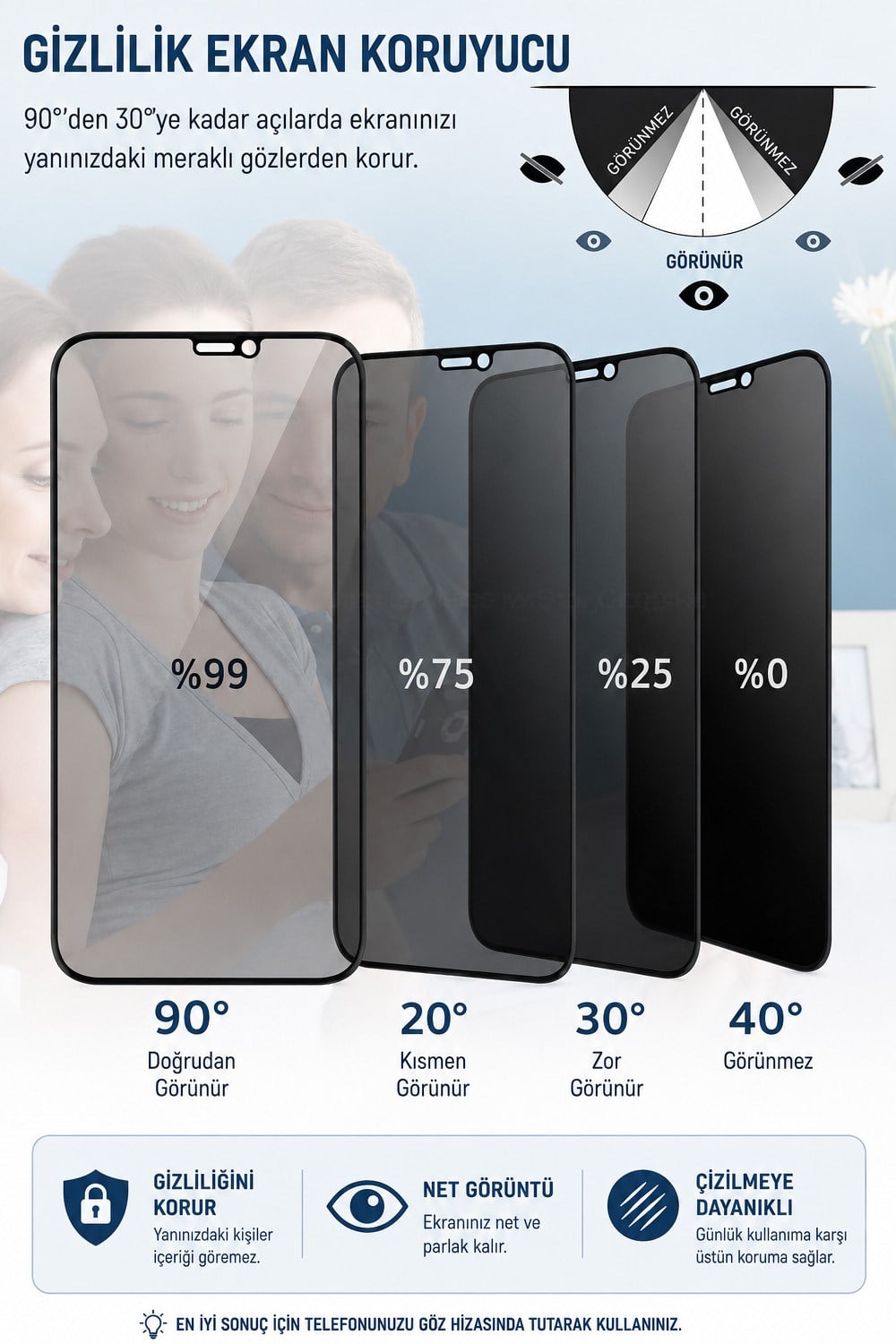 İPhone 15 Pro Hayalet Ekran Koruyucu % 100 Cam (Temperli)  Kolay Kurulum Aparatlı