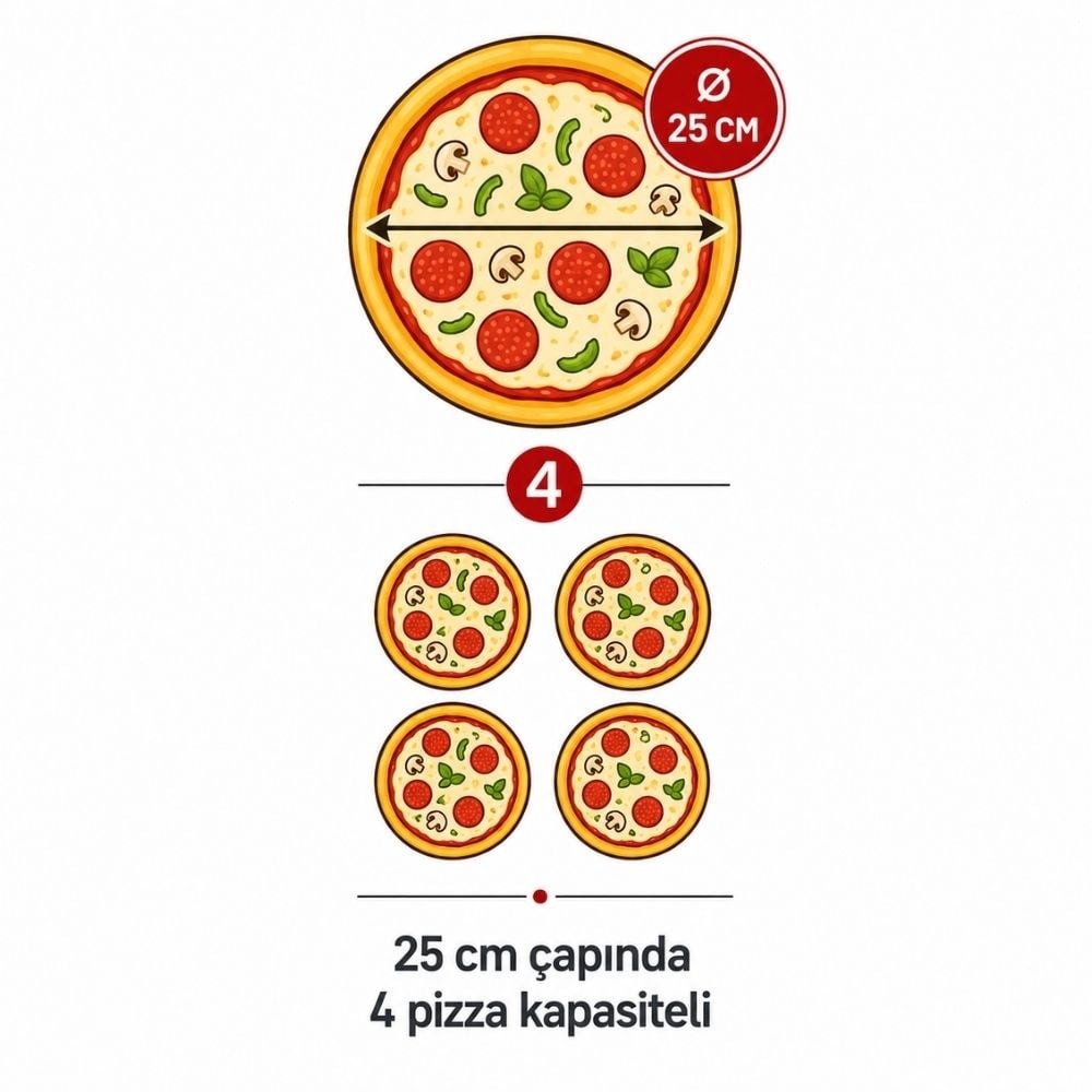 Silverinox Elektrikli Tek Kat 25 Cm 4 Pizza Kapasiteli Pizza Fırını 220V