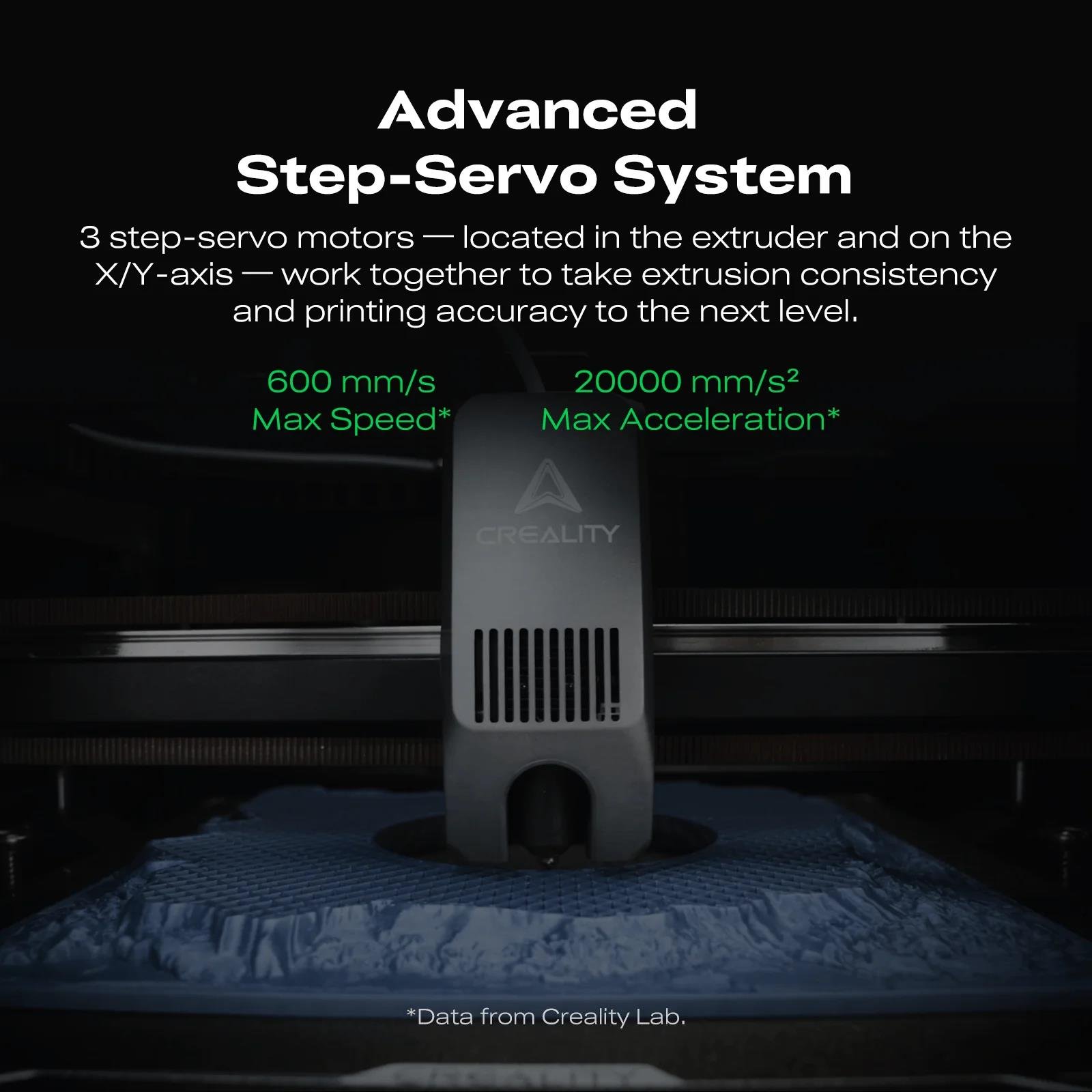 Creality K2 Combo 3D Yazıcı - Stoktan Teslim