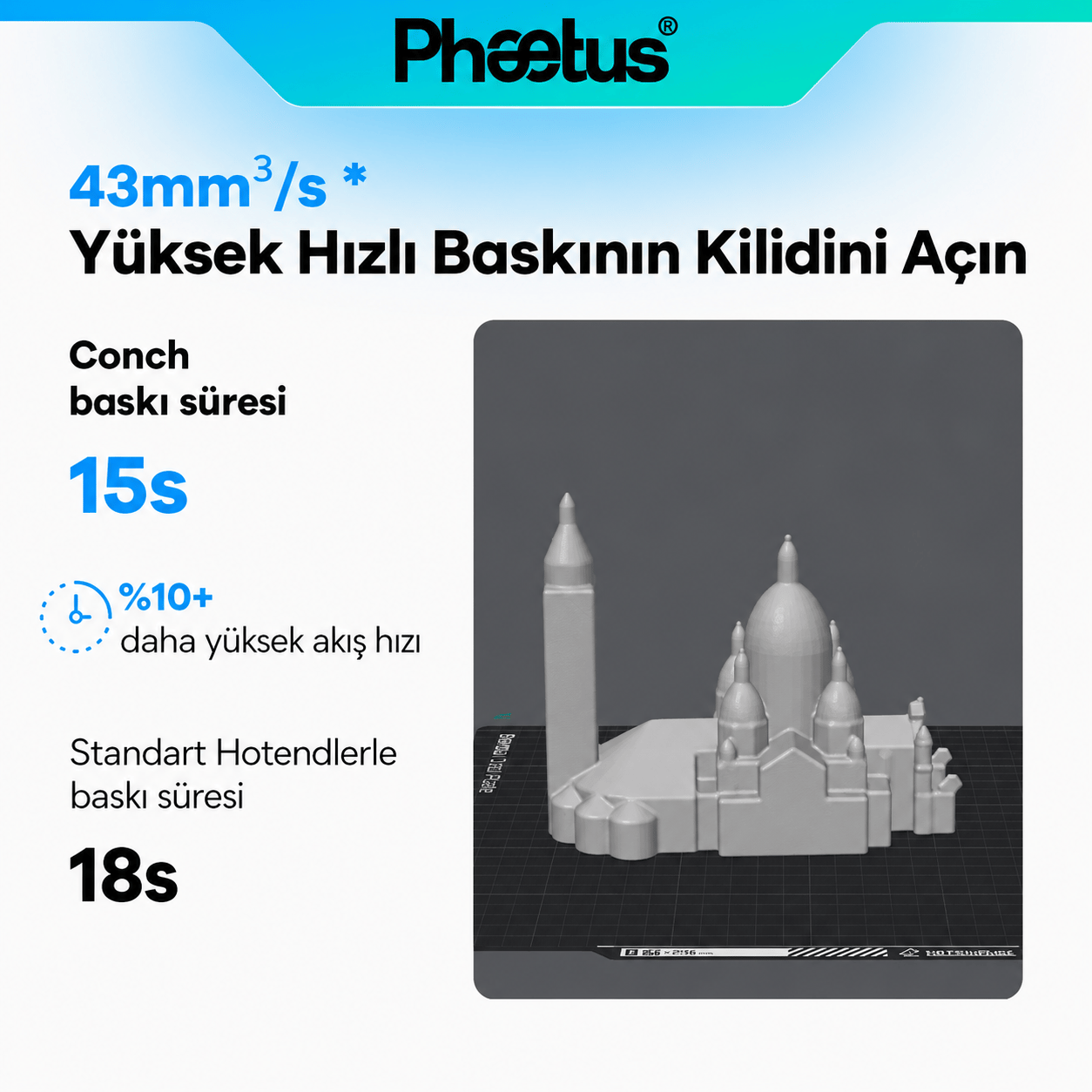 Phaetus AD5M/AD5M Pro 0.4mm Değiştirilebilir Nozzle Conch M6 Endcoat Hotend