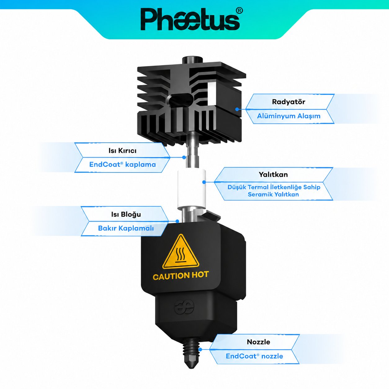 Phaetus H2D 0.4mm Değiştirilebilir Nozzle Conch M4 Endcoat Hotend