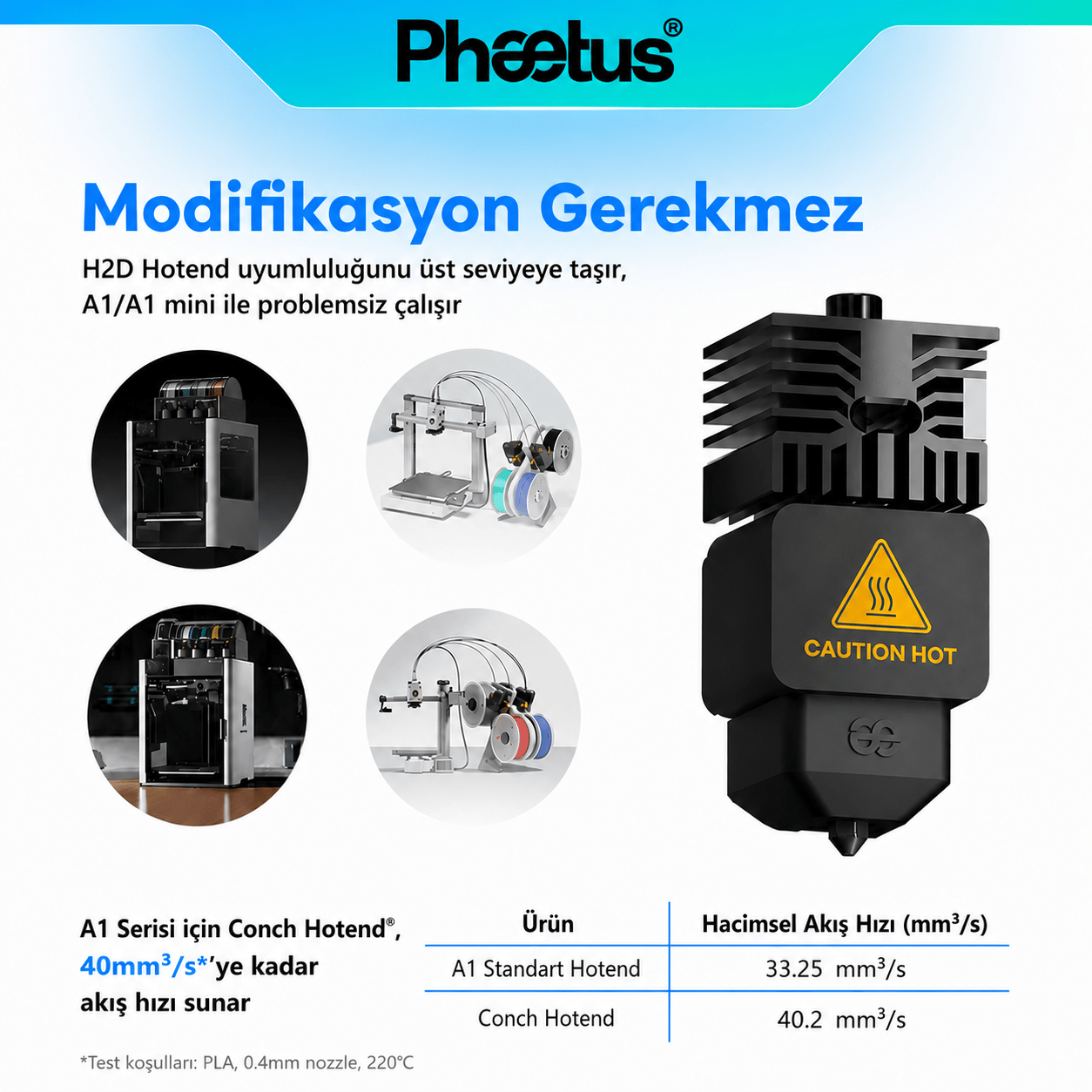 Phaetus H2D 0.4mm Değiştirilebilir Nozzle Conch M4 Endcoat Hotend