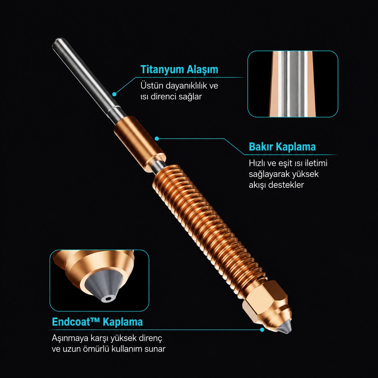 Phaetus K2 Plus 0.6 mm EndCoat Entegre Nozzle (Unicorn)
