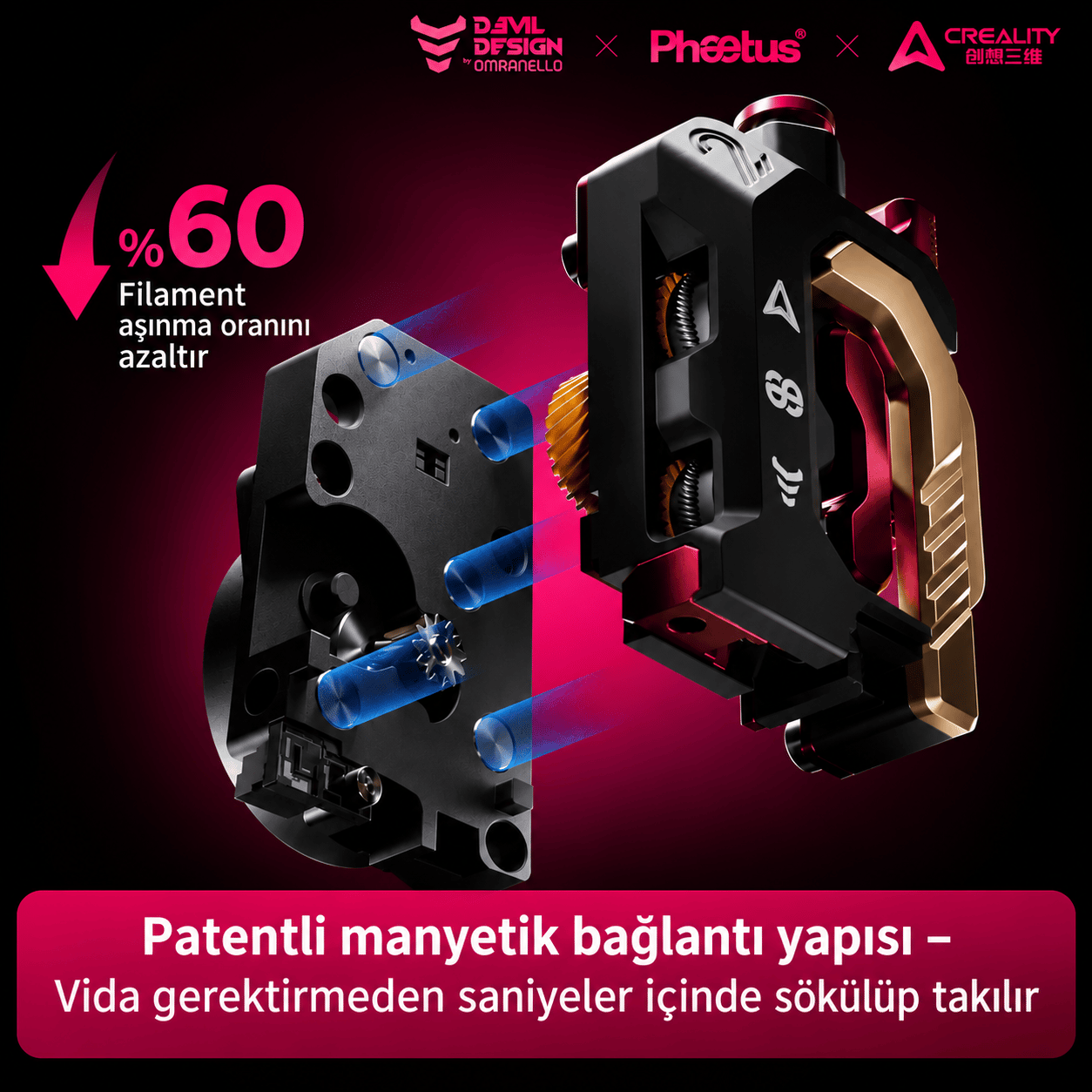 Phaetus K2 Serisi DXC 2 Extruder 