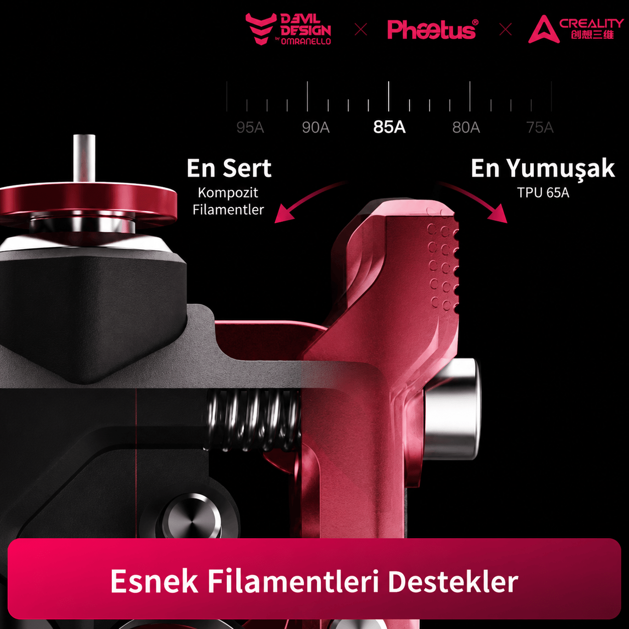 Phaetus K2 Serisi DXC 2 Extruder 