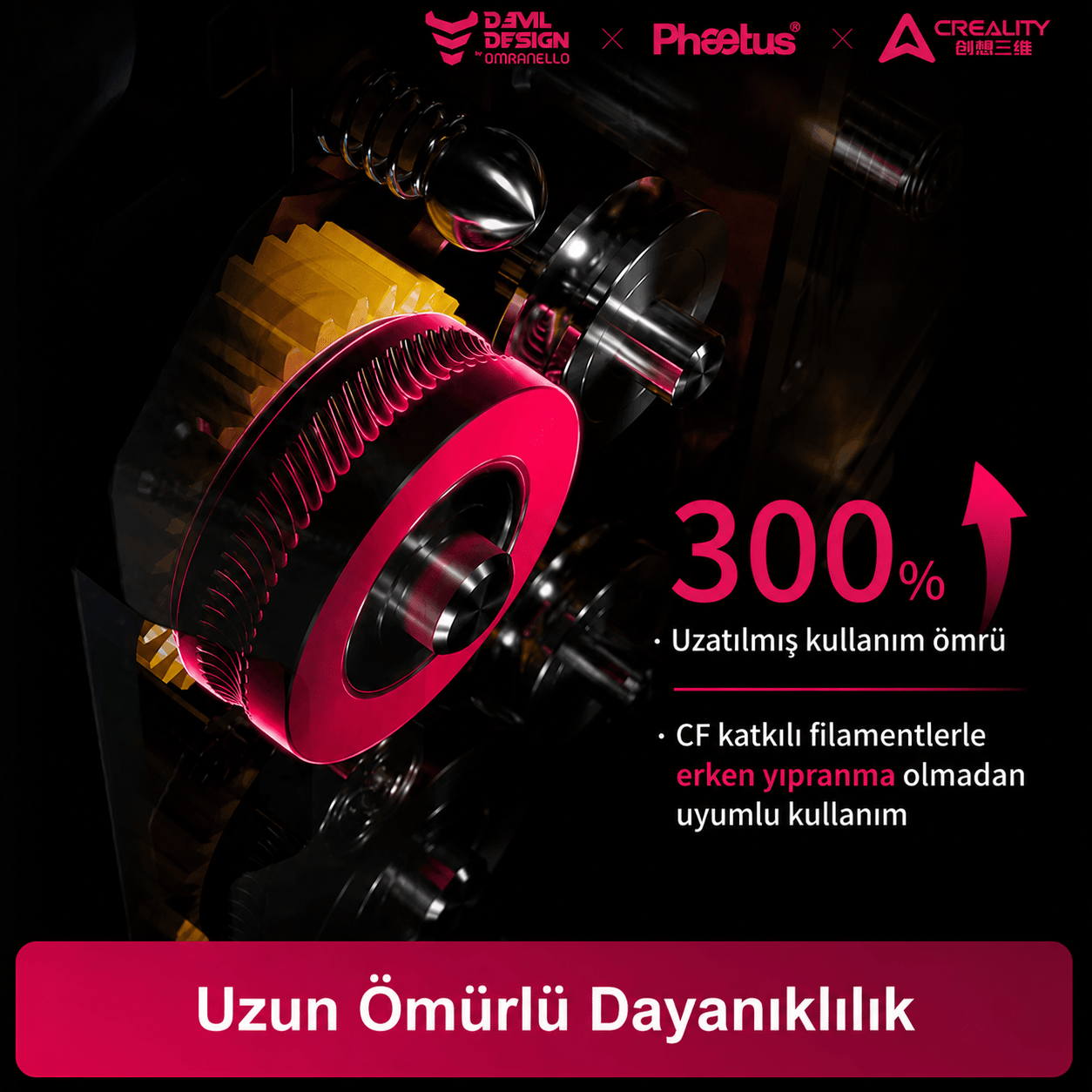 Phaetus K2 Serisi DXC 2 Extruder 