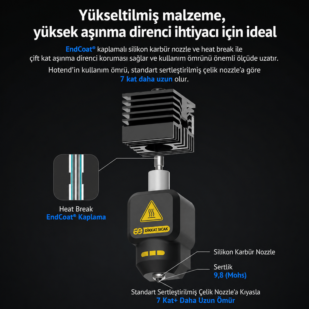 Phaetus P2S 0.4mm Conch Hotend Plus