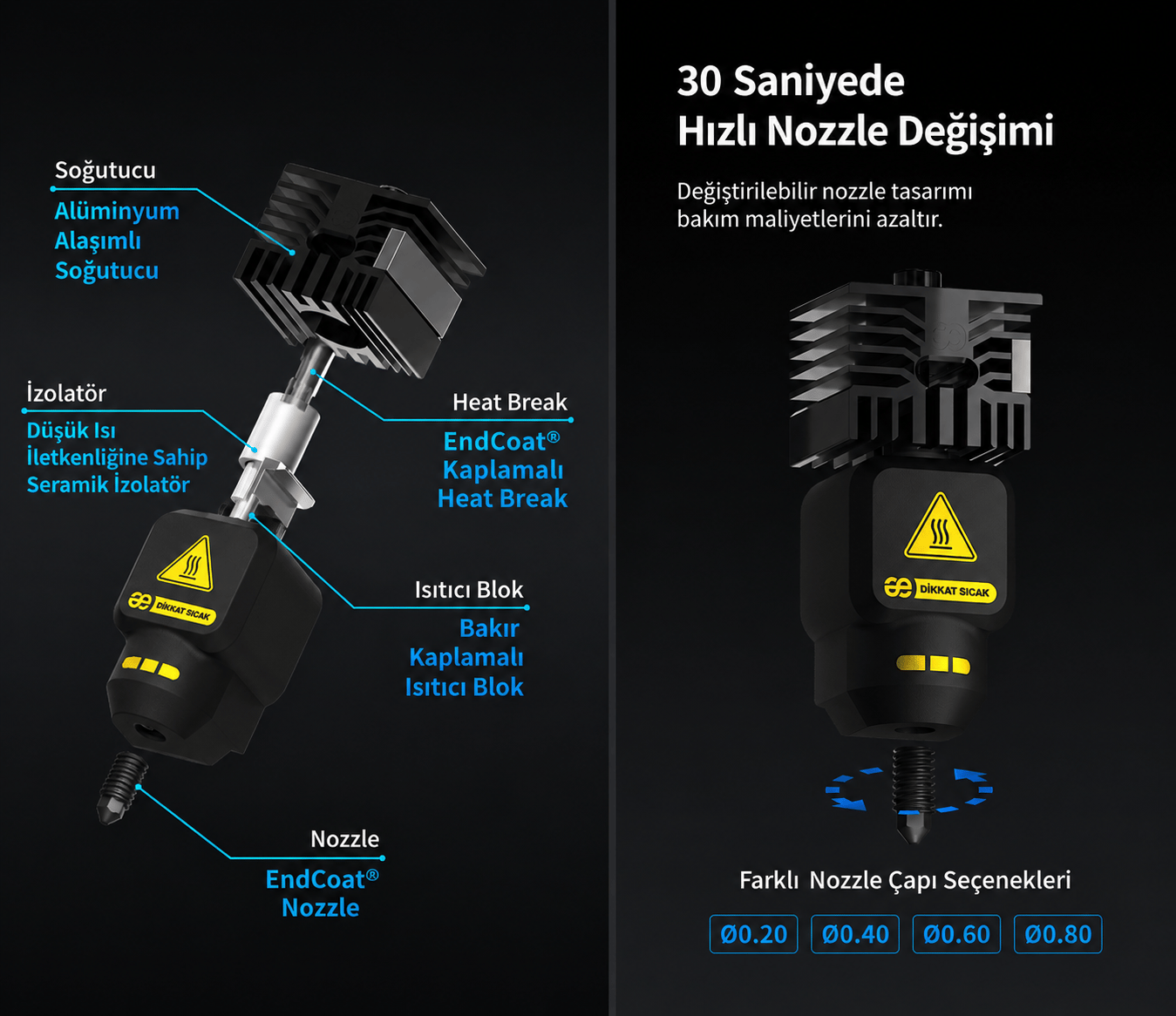 Phaetus P2S 0.4mm Değiştirilebilir Nozzle Conch M4 Endcoat Hotend