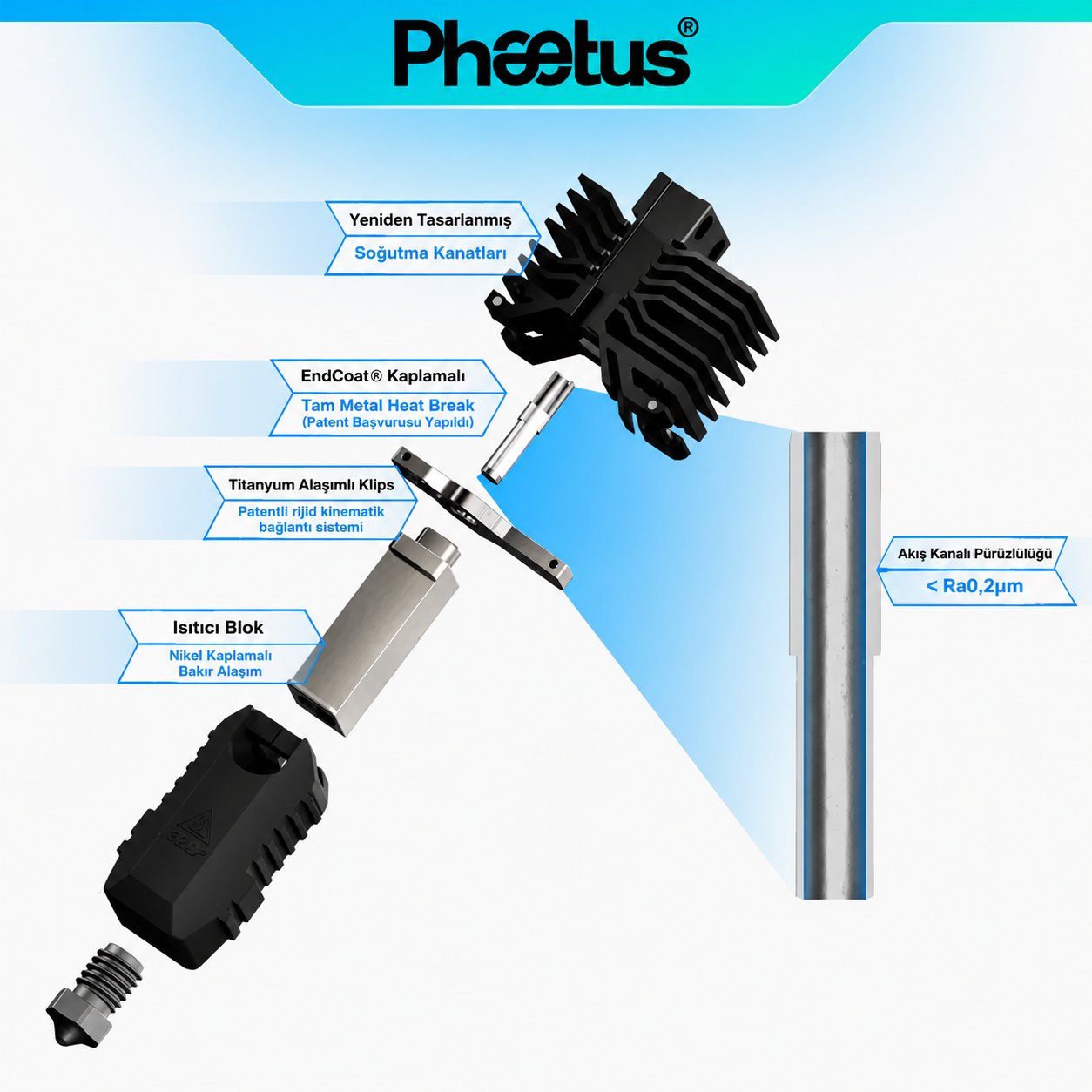 Phaetus QIDI Plus 4 0.4mm Değiştirilebilir Nozzle Conch M6 Endcoat Hotend