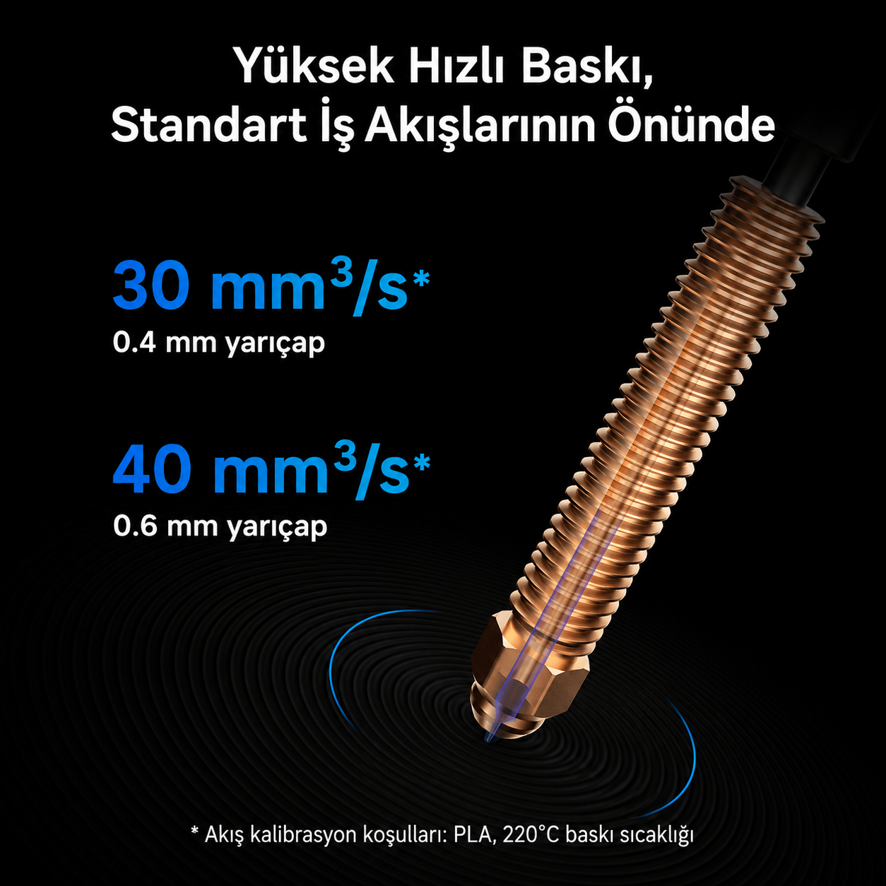 Phaetus x Creality K2 Plus 0.6mm SiC Entegre Nozzle