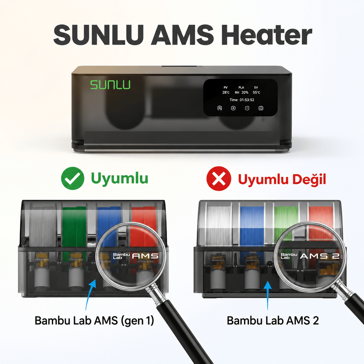 SUNLU AMS Heater | Baskı Esnasında Filament Kurutma