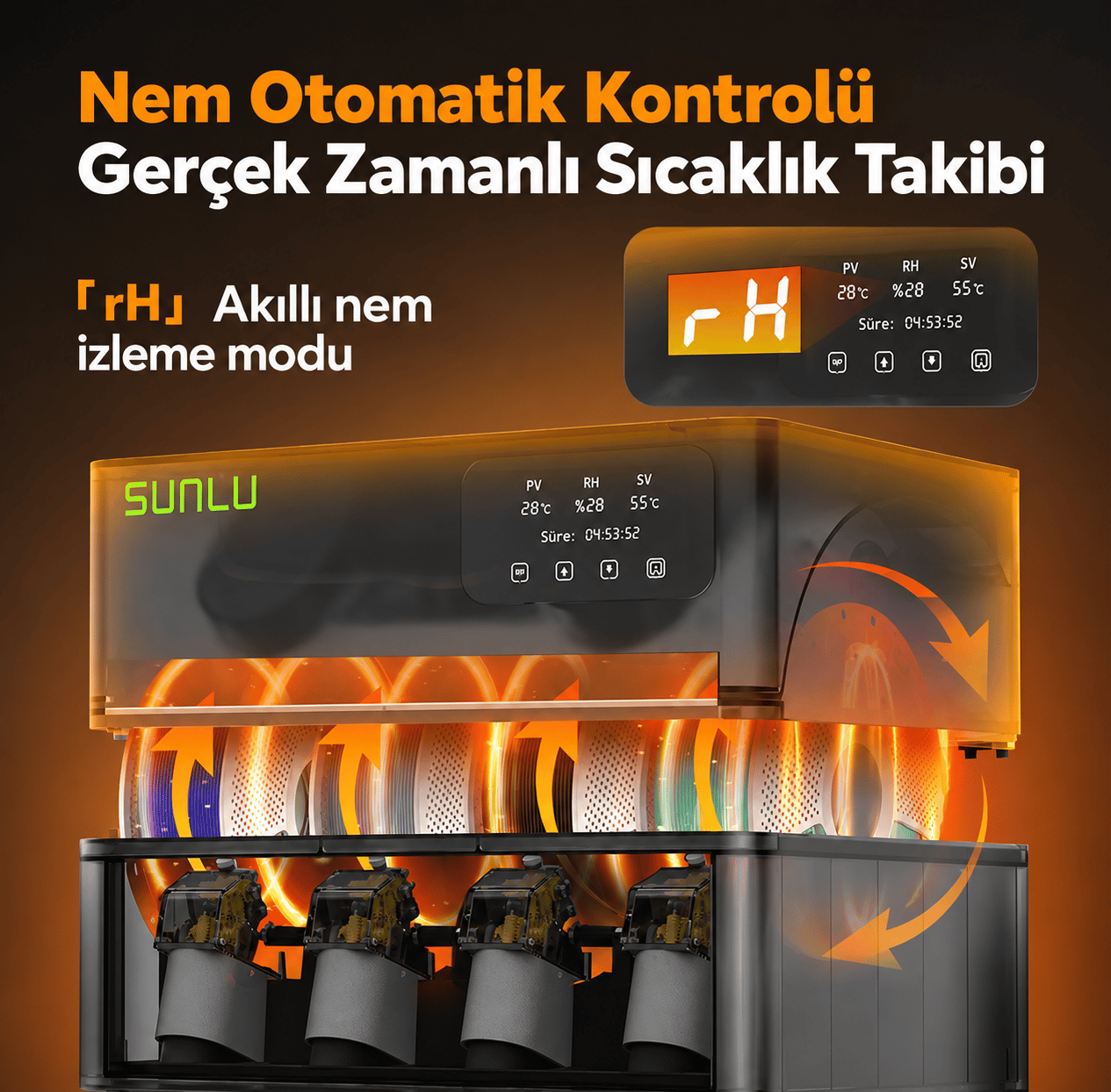 SUNLU AMS Heater | Baskı Esnasında Filament Kurutma