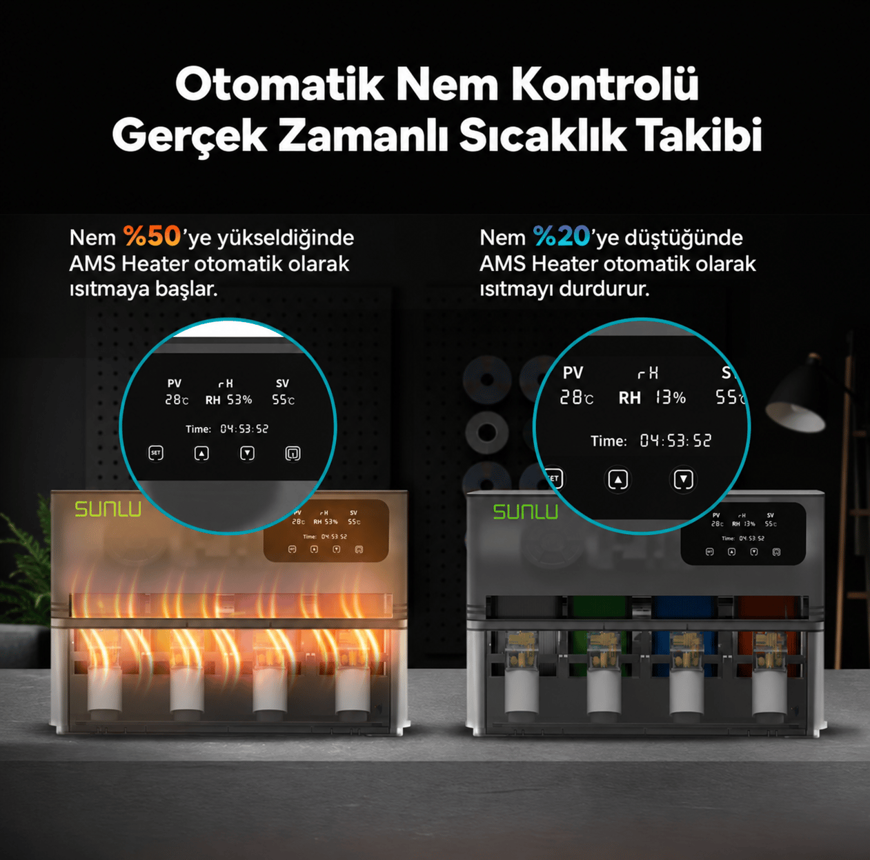 SUNLU AMS Heater | Baskı Esnasında Filament Kurutma
