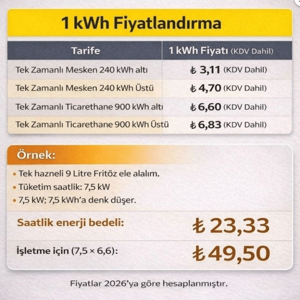 RemtaRemta Tekli 20 LT Karıştırıcılı Soğutuculu Ayran MakinesiST11