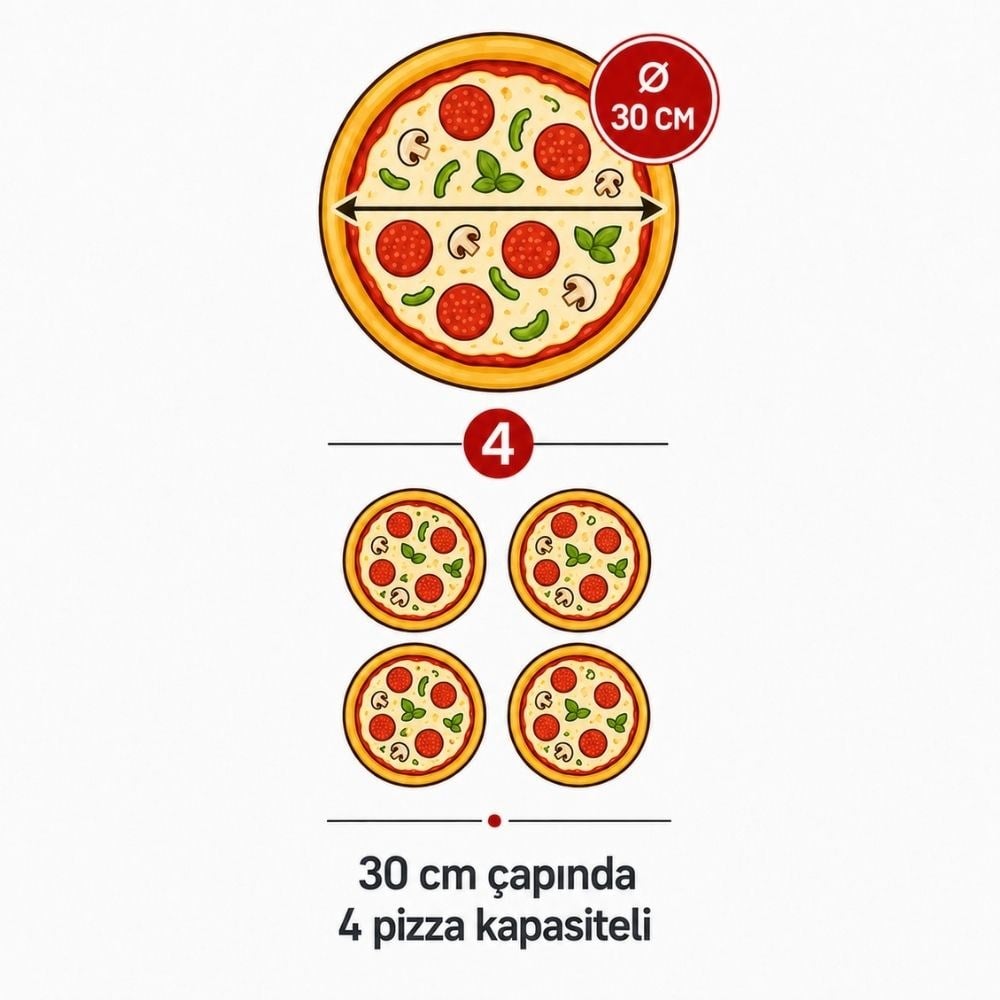 Işıkgaz SilverinoxSilverinox Doğalgazlı 30 Cm 4 Pizza Kapasiteli Pizza FırınıPF-62 G