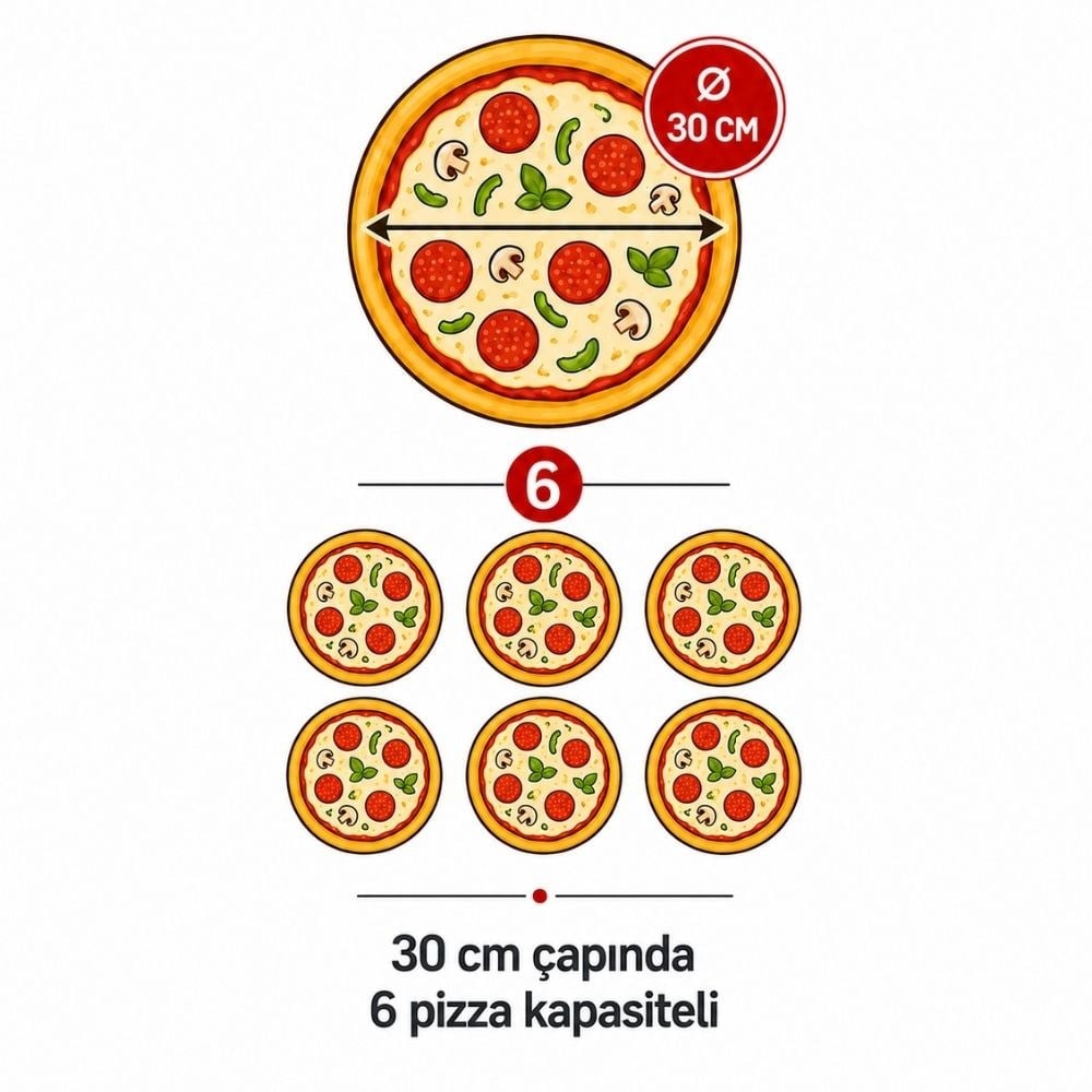 Işıkgaz SilverinoxSilverinox Doğalgazlı 30 Cm 6 Pizza Kapasiteli Pizza FırınıPF-92 G