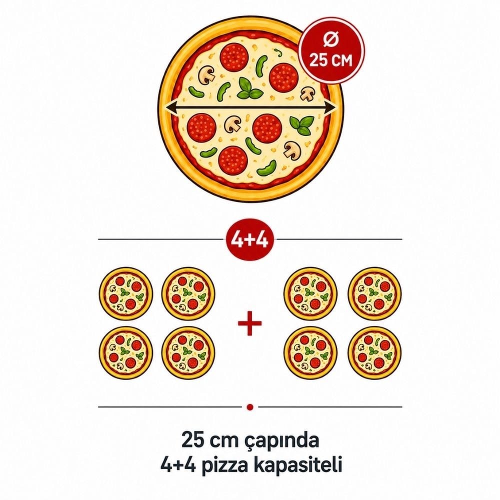 Işıkgaz SilverinoxSilverinox Elektrikli Çift Kat 25 Cm 4+4 Pizza Kapasiteli Pizza Fırını 380VPF-52 D