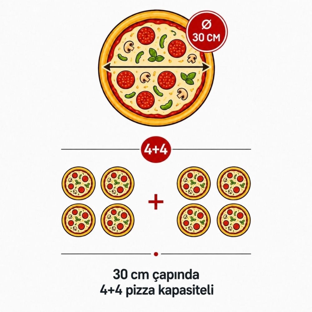 Işıkgaz SilverinoxSilverinox Elektrikli Çift Kat 30 Cm 4+4 Pizza Kapasiteli Pizza Fırını 380VPF-62 D