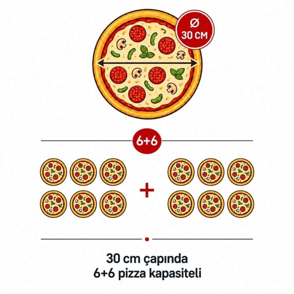 Işıkgaz SilverinoxSilverinox Elektrikli Çift Kat 30 Cm 6+6 Pizza Kapasiteli Pizza Fırını 380VPF-92 D