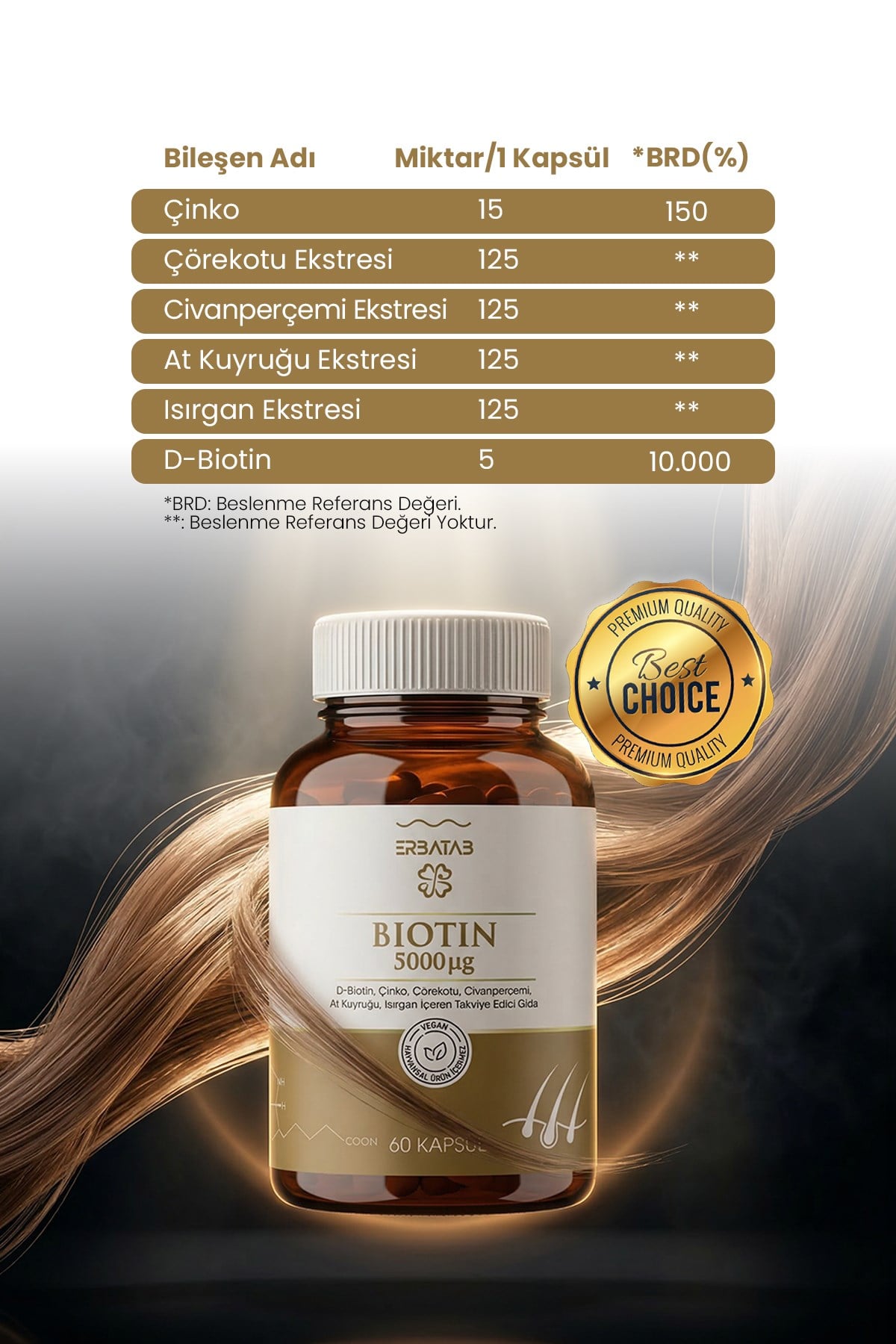 Erbatab Biotin (Çinko Çörekotu Civan Perçemi At Ku yruğu Isırgan Ekstresi) 60 Kapsül