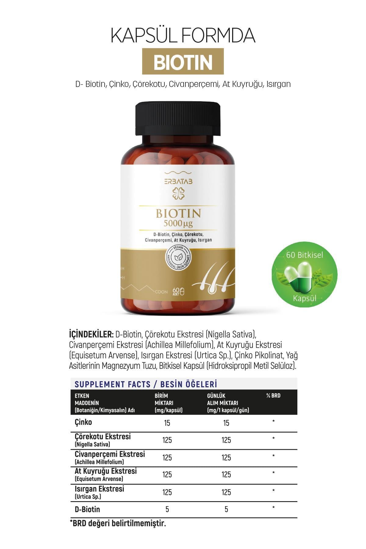 Erbatab Biotin (Çinko Çörekotu Civan Perçemi At Kuyruğu Isırgan Ekstresi) 60 Kapsül