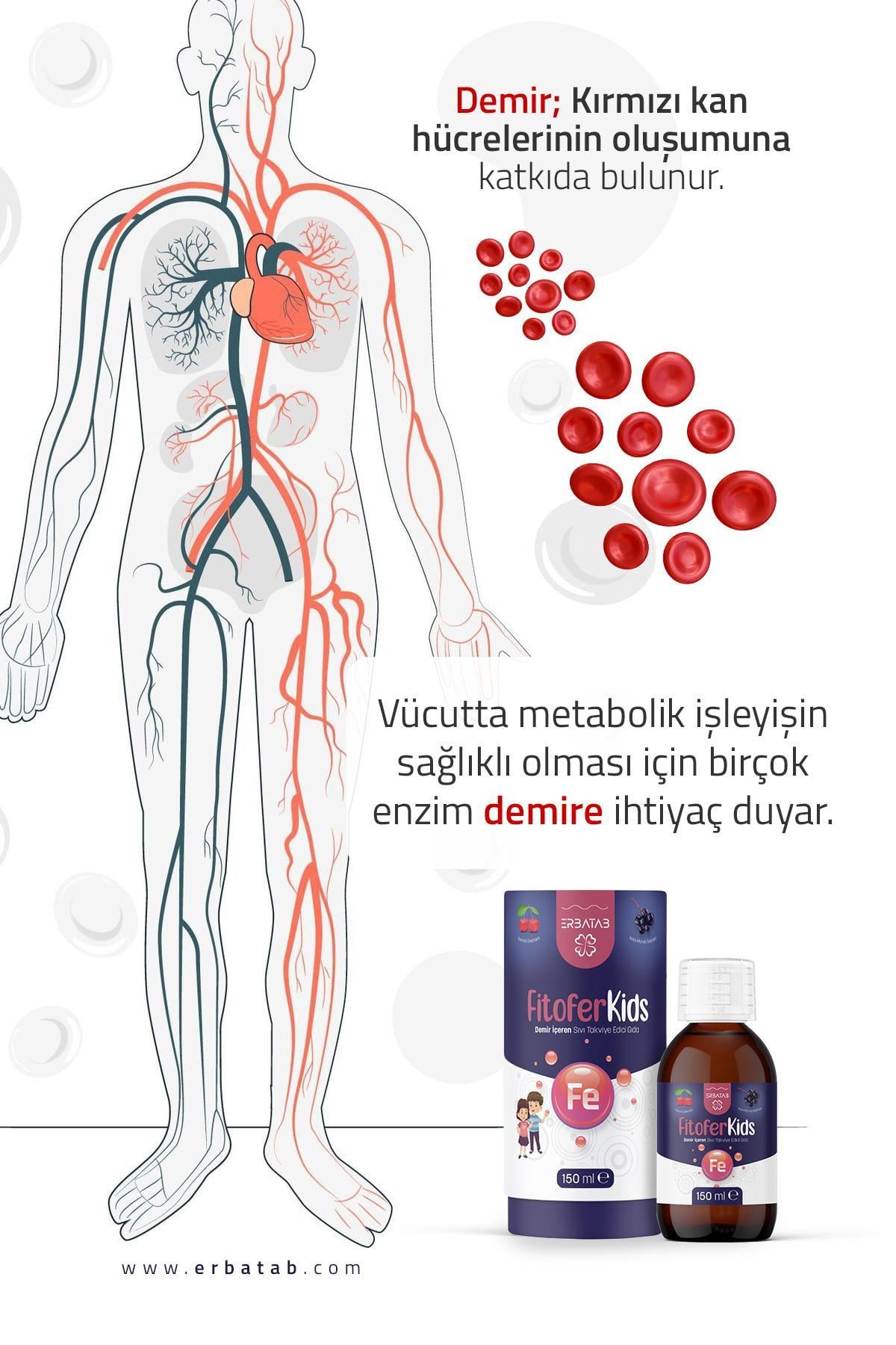Erbatab Fitofer Kids Çocuk Demir Takviyesi 150 ML