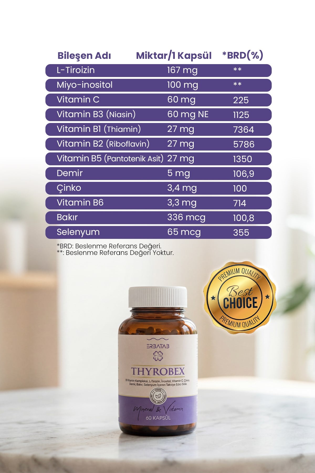 Erbatab Thyrobex Multivitamin 60 Kapsül 