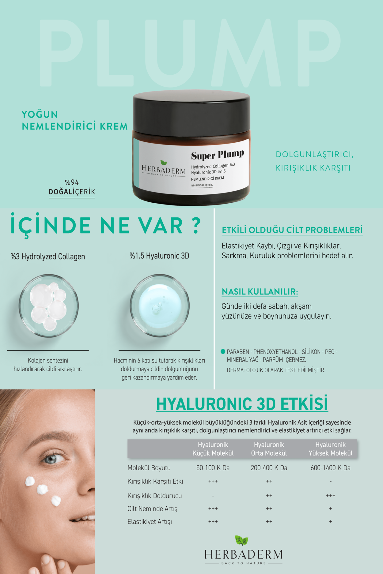 Dolgunlaştırıcı Collagen + Hyaluronik 3D Nemlendirici Krem 50 ml