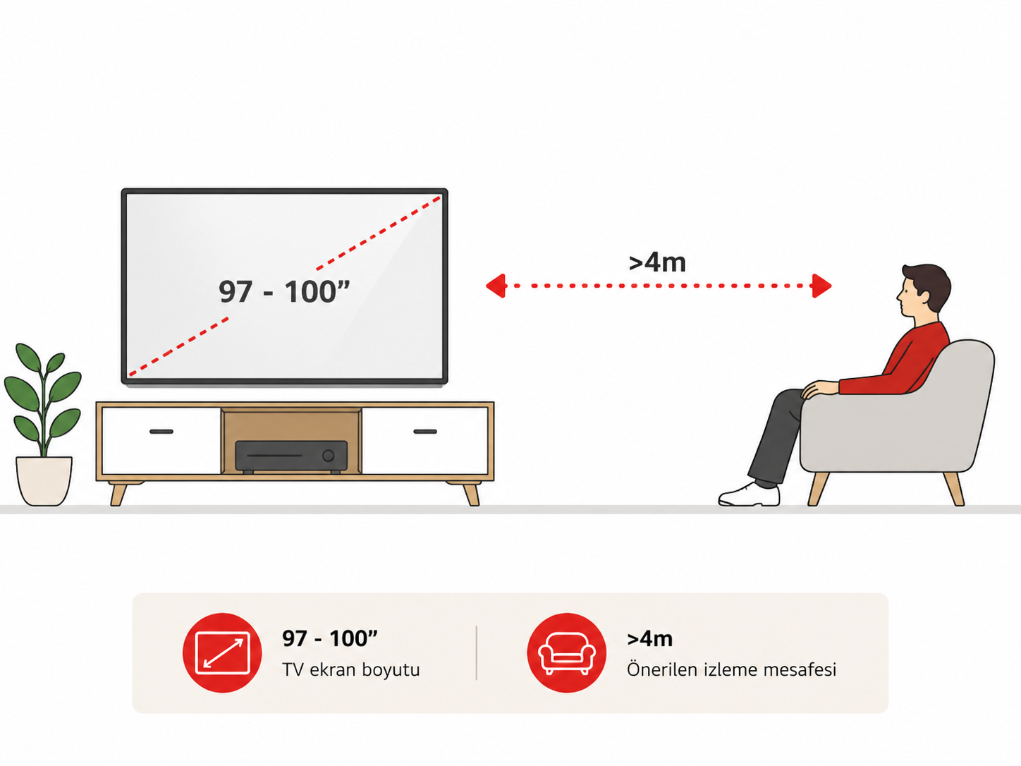 Samsung 98QN90F 4K Ultra HD 98