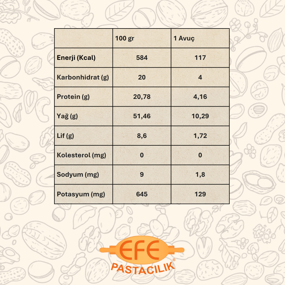 Efe Pastacılık Ayçekirdeği İçi