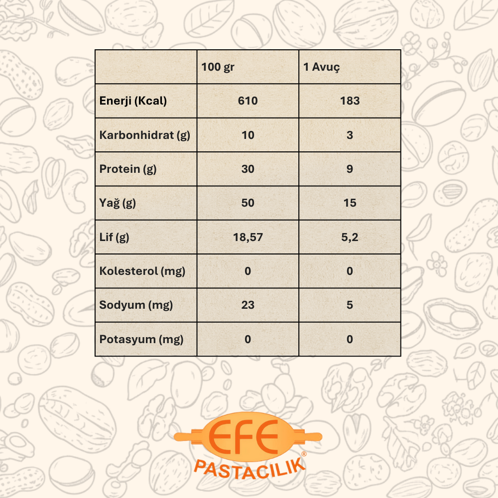 Efe Pastacılık Doğal Kabak Çekirdeği İçi