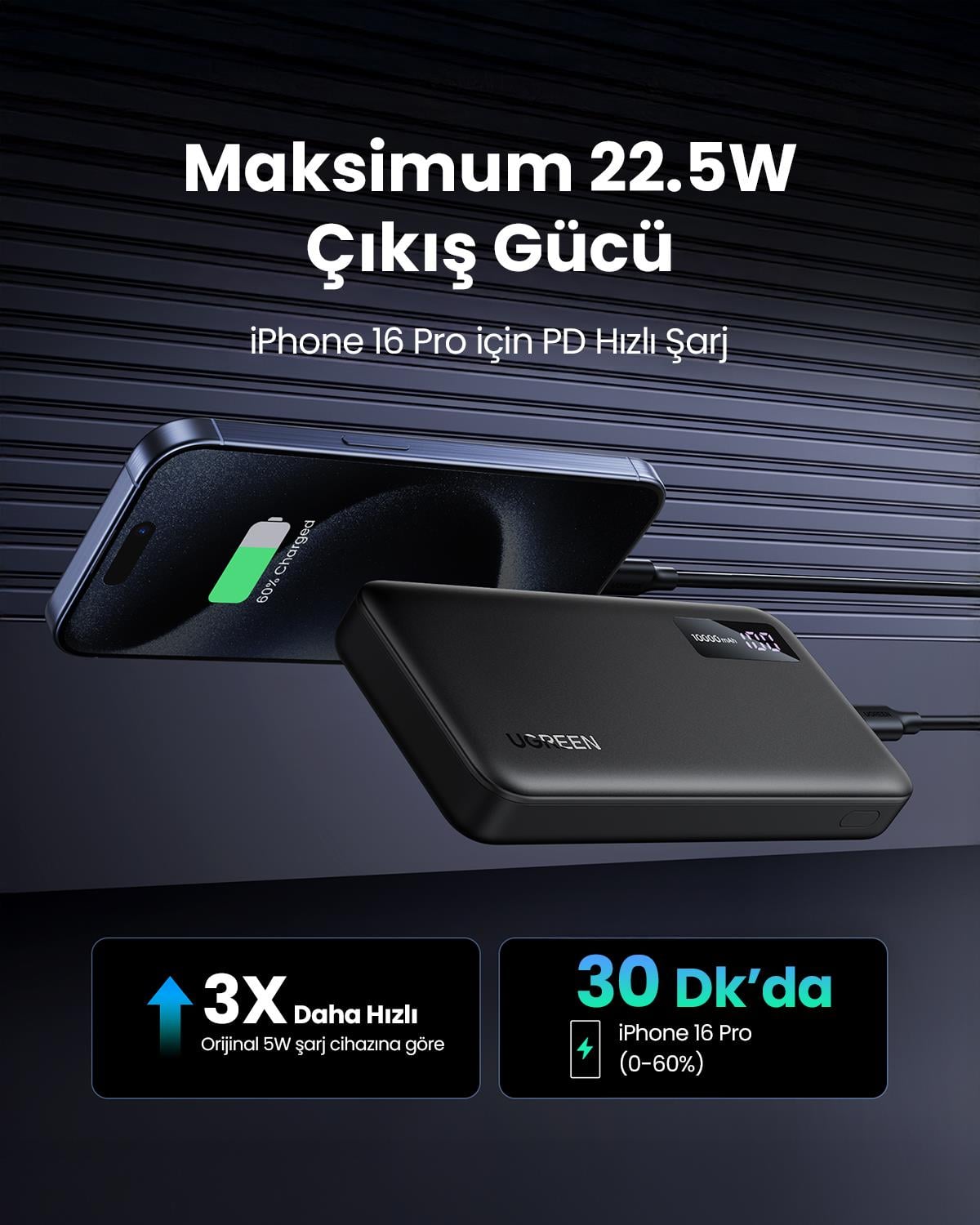 UGREEN 10.000 mAh PD 3.0 Hızlı Şarj Powerbank 1xUSB-C, 2xUSB-A, 25742